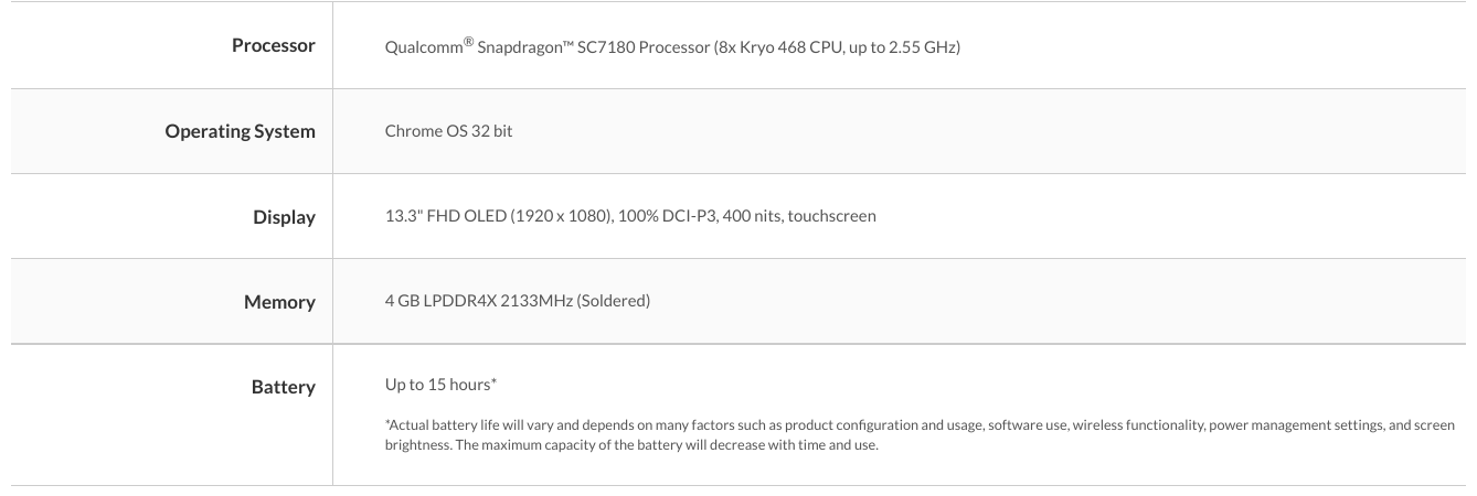 Lenovo Chromebook Duet 5 technical specifications.